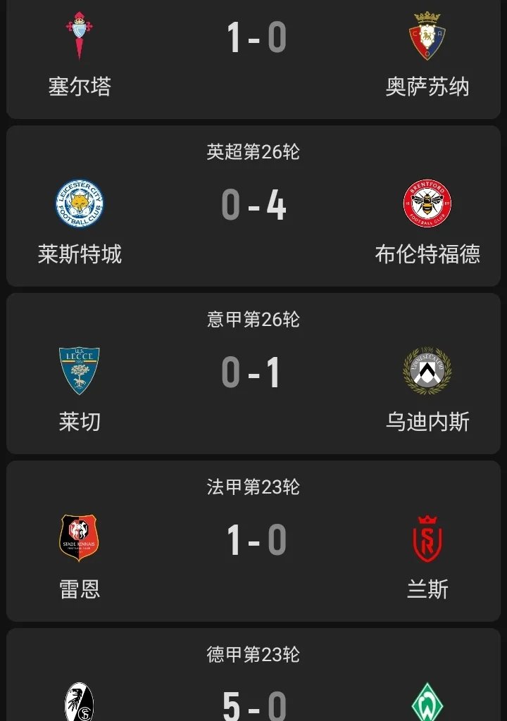 弗赖堡成功击败对手,实现反超积分榜的简单介绍 弗赖堡成功击败对手,实现反超积分榜的简单介绍