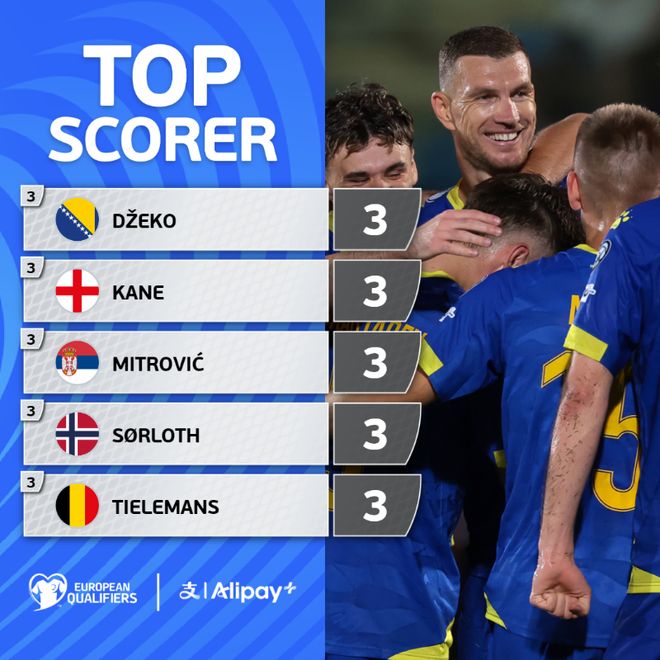 克罗地亚客场大胜俄罗斯,领跑小组 克罗地亚客场大胜俄罗斯,领跑小组