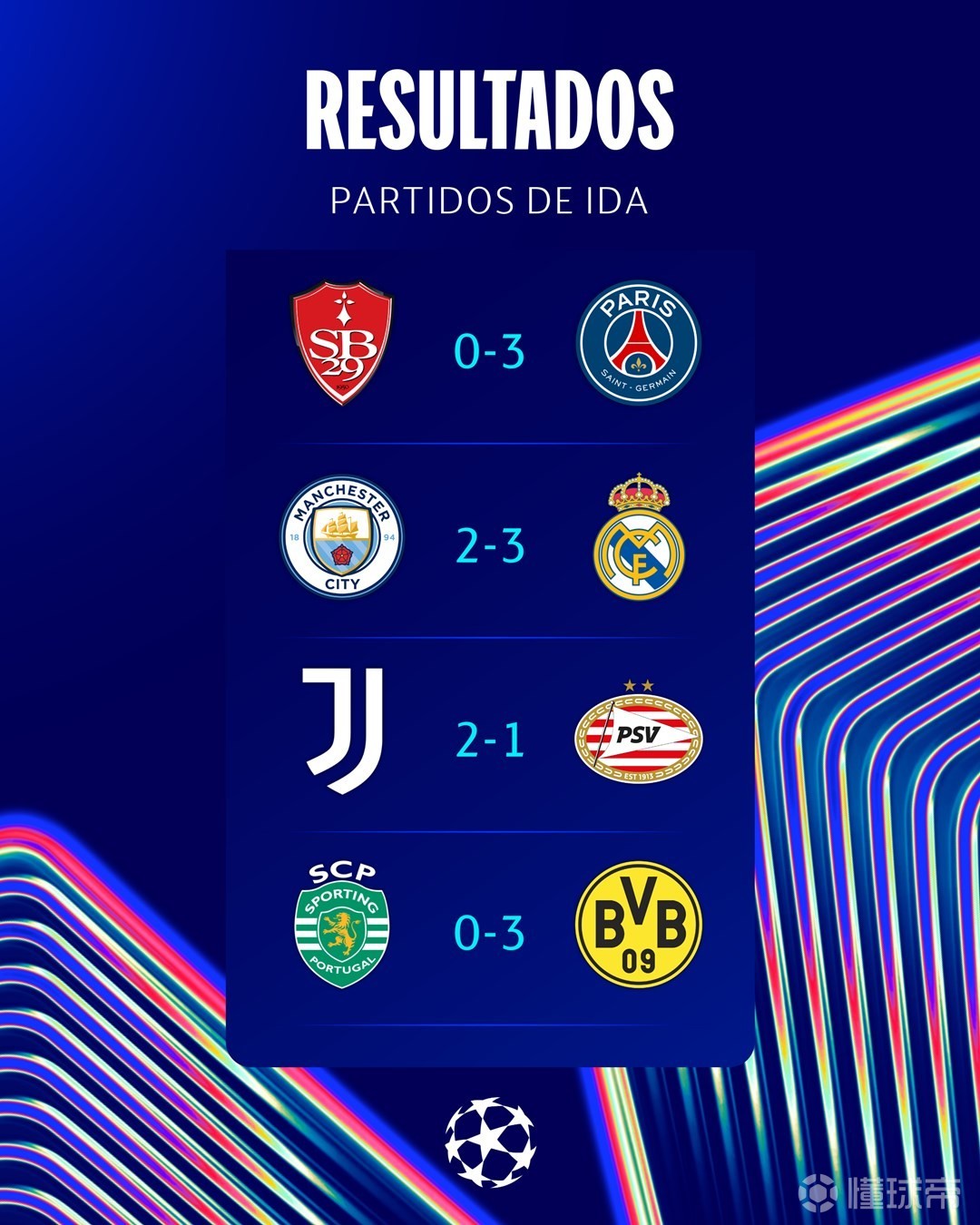 欧冠热门球队连战连胜,杀入八强淘汰赛的简单介绍 欧冠热门球队连战连胜,杀入八强淘汰赛的简单介绍